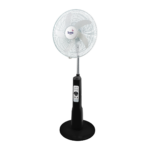 Icona London Fans