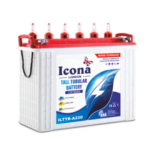 Icona London Energy Products